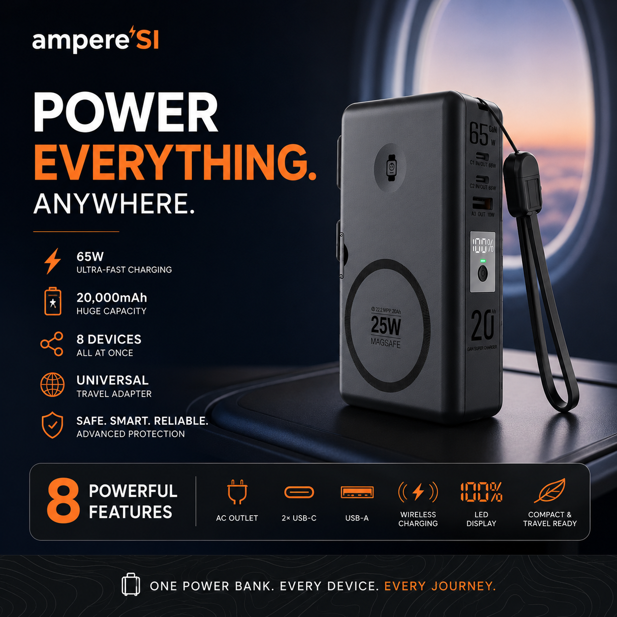 PowerPack ampere'SI Next Generation 8 - Travel Power Bank 20,000mAh