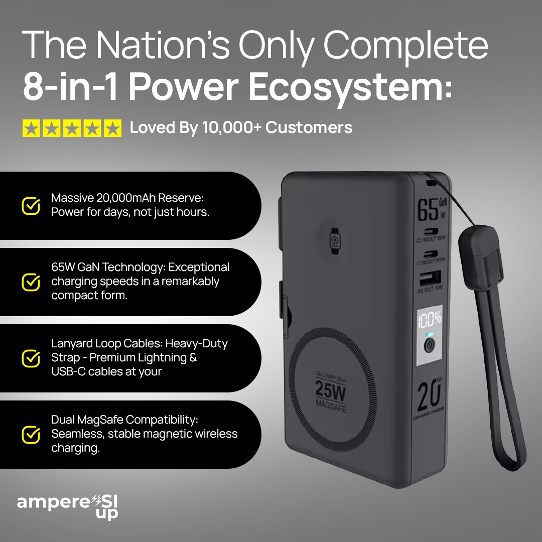 PowerPack ampere'SI Next Generation 8 - Travel Power Bank 20,000mAh